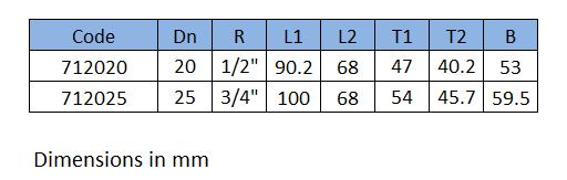 Wall Support table